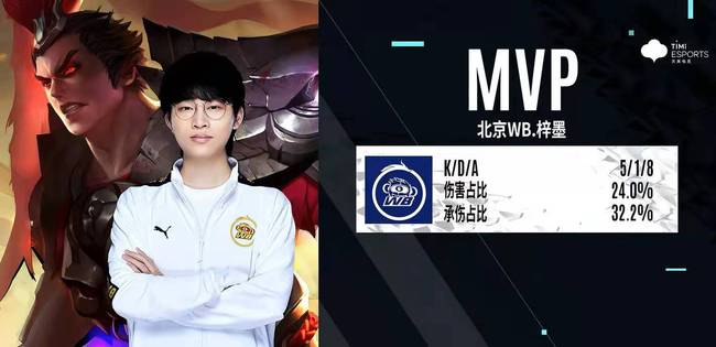 攻防转换著 攻防转换著