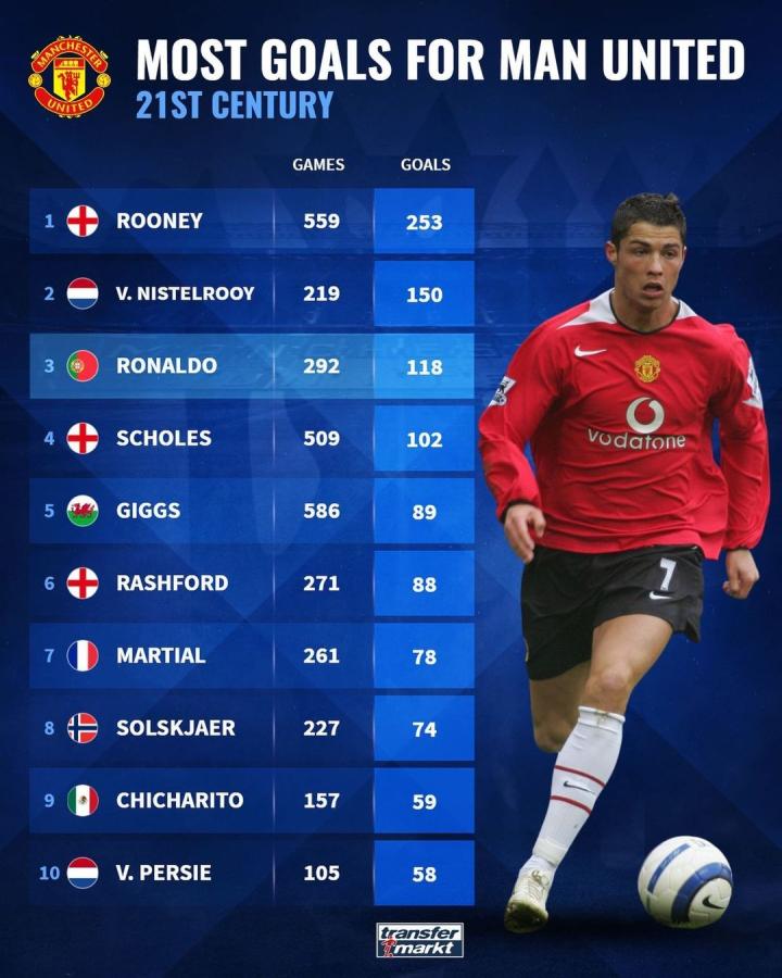 而他本身却 而他本身却