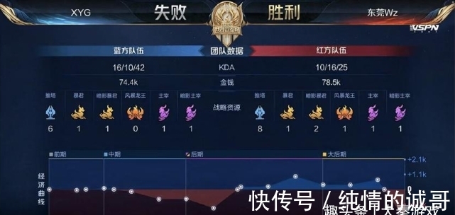 队帽
